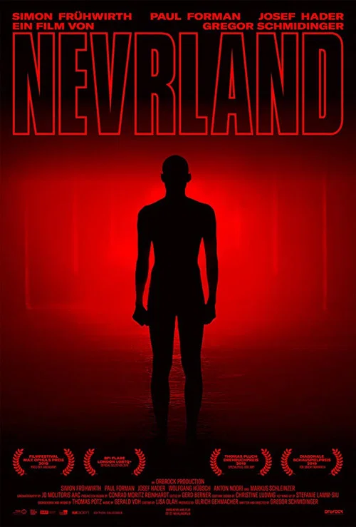 Nevrland постер