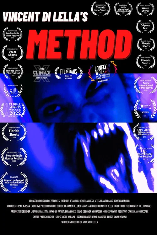 Method постер