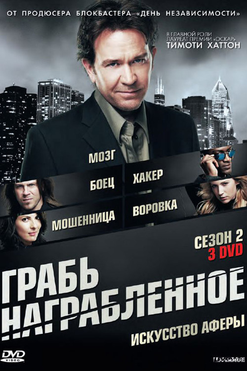 Воздействие постер