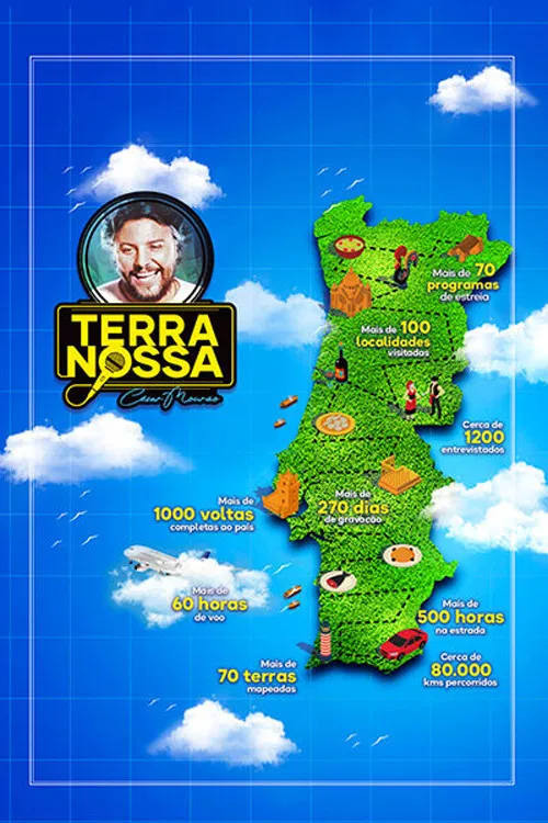 Terra Nossa постер