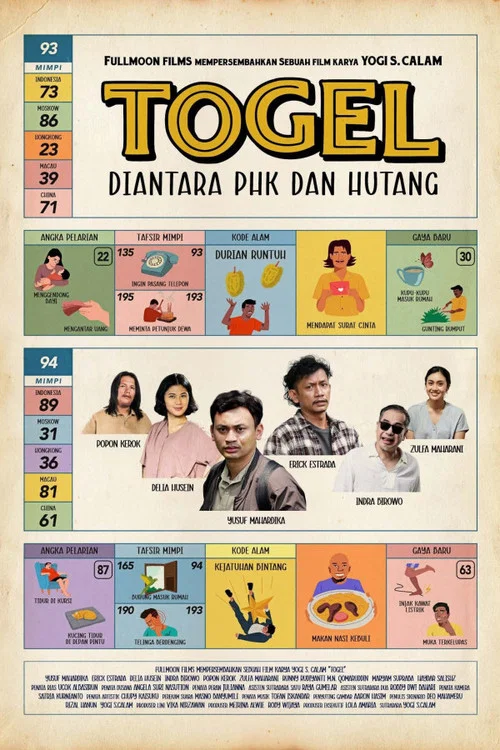 Togel: Diantara PHK dan Hutang постер