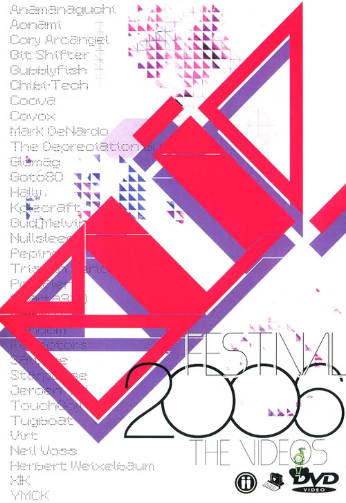 Blip Festival 2006: The Videos постер
