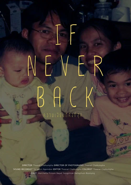 If Never Back постер