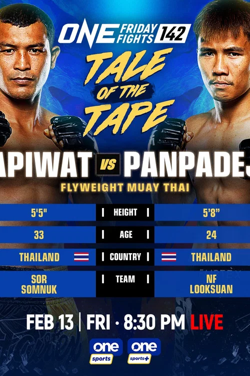ONE Friday Fights 142: Apiwat vs. Panpadej постер