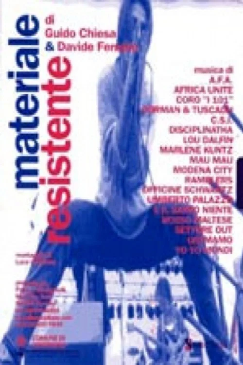 Materiale resistente постер