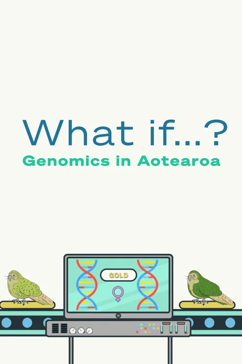 What if...? Genomics in Aotearoa постер