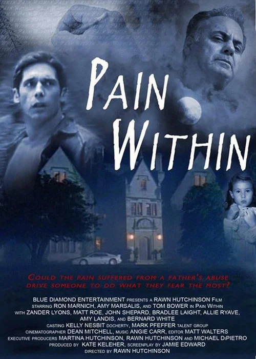 Pain Within постер