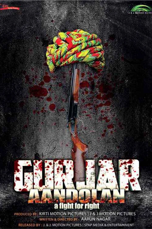 Gurjar Aandolan постер