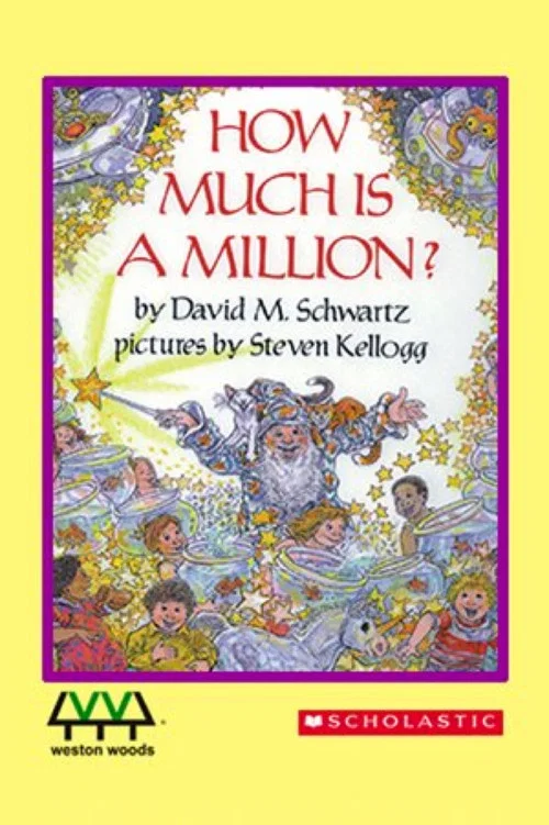 How Much is a Million? постер