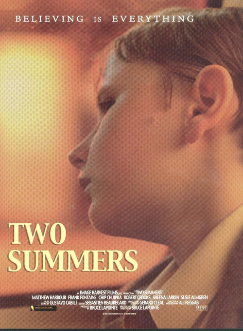 Two Summers постер