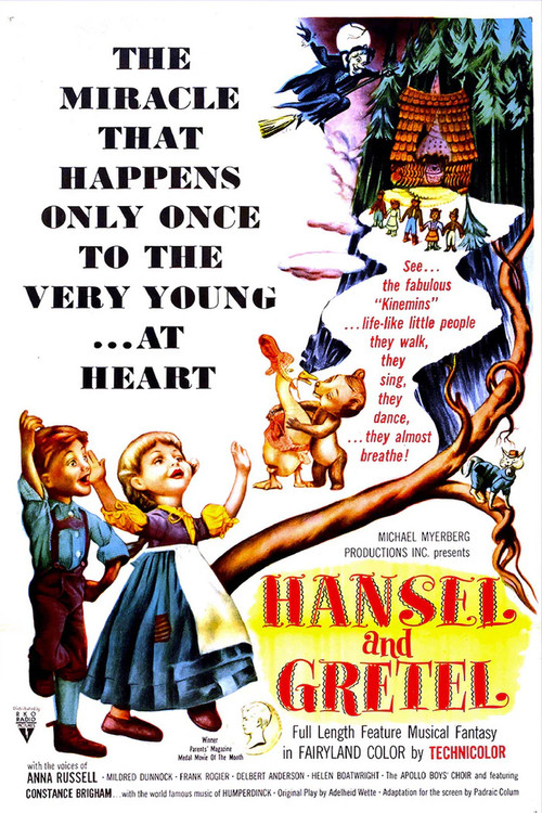 Hansel and Gretel: An Opera Fantasy постер