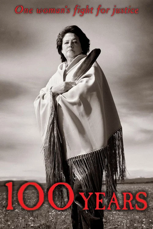 100 Years постер