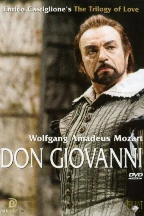Don Giovanni (Teatro Argentina, Rome) постер