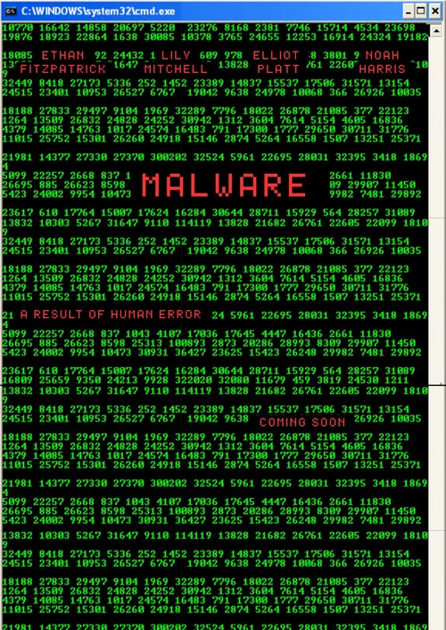 MALWARE постер