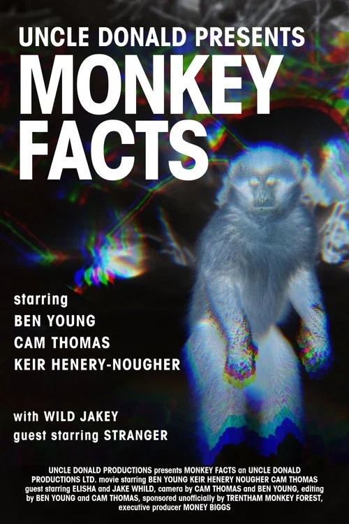 monkey facts. постер