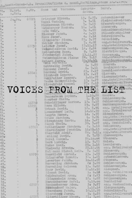 Voices from the List постер