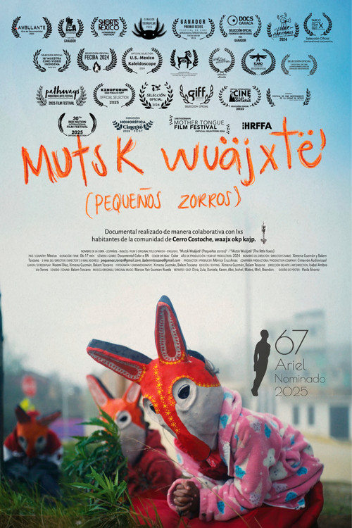 Mutsk Wuäjxtë’ постер