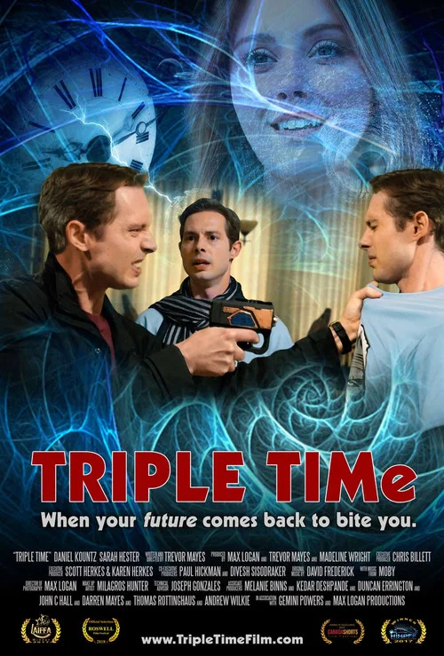 TRIPLE TIMe постер