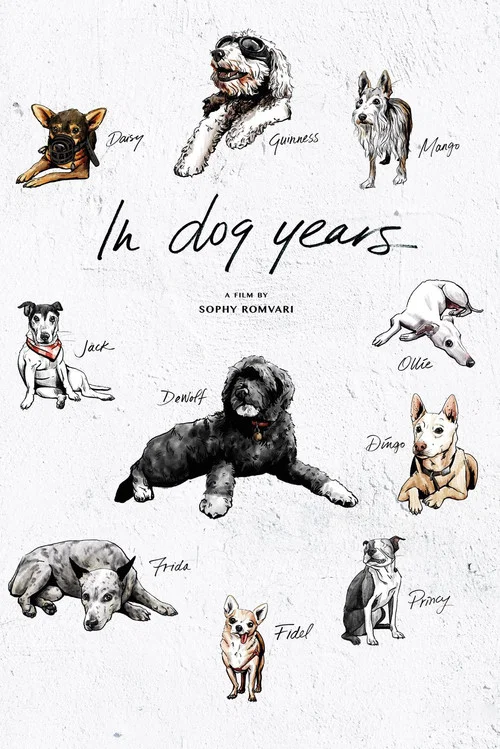 In Dog Years постер
