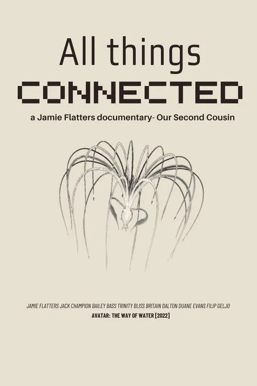 All Things Connected постер