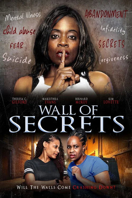 Wall of Secrets постер