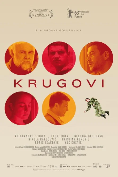Кругови постер