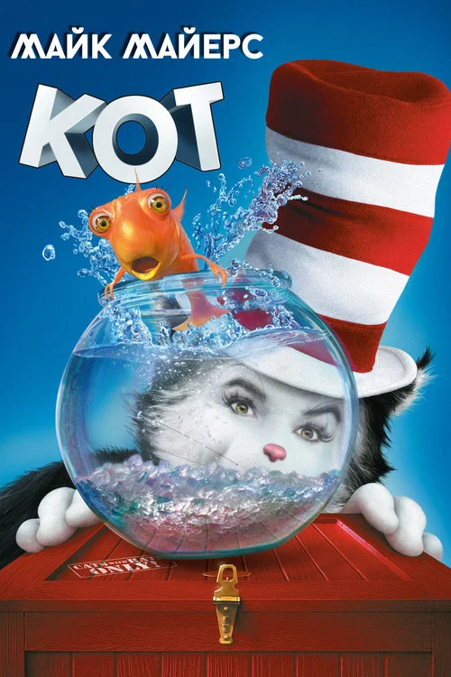 Кот постер