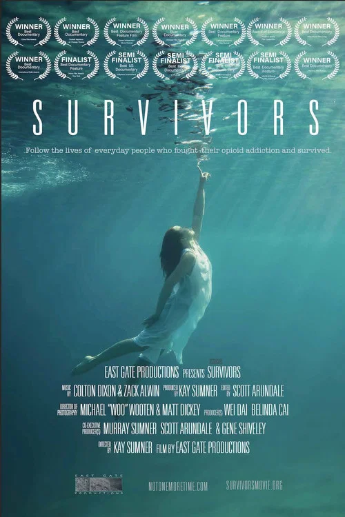 Survivors постер