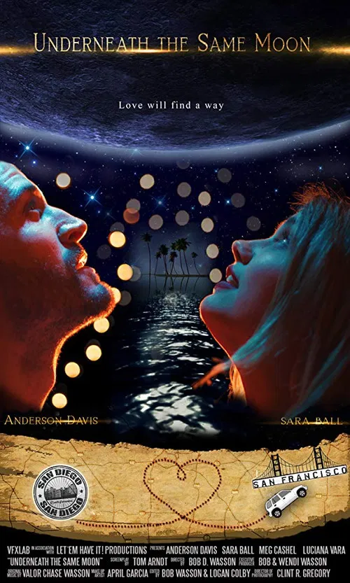 Underneath the Same Moon постер