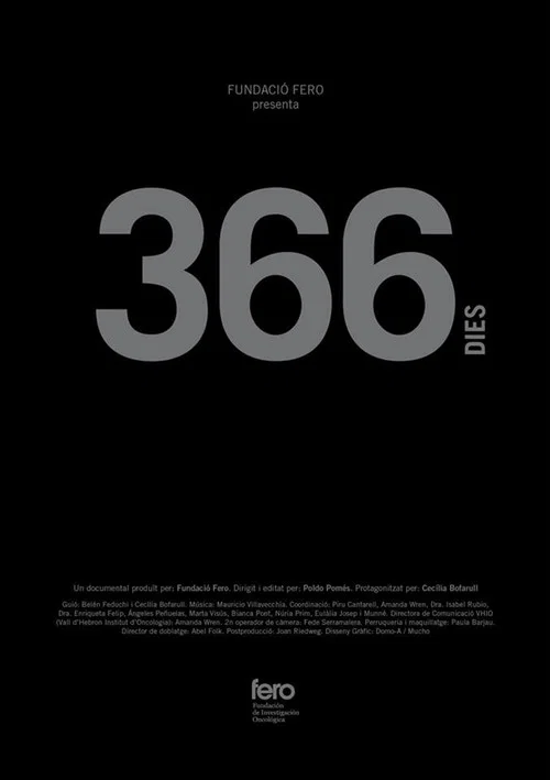 366 dies постер