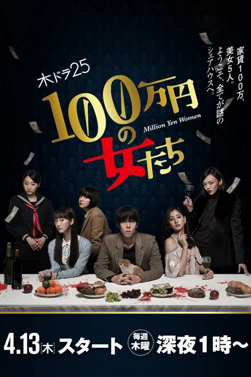 100万円の女たち постер