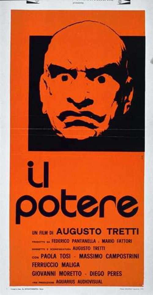 Il potere постер