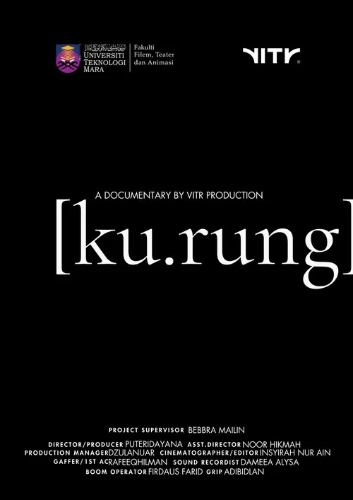 [ku.rung] постер