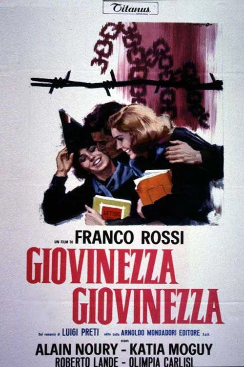 Giovinezza giovinezza постер