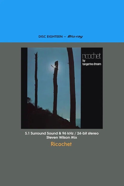 Tangerine Dream: Ricochet постер