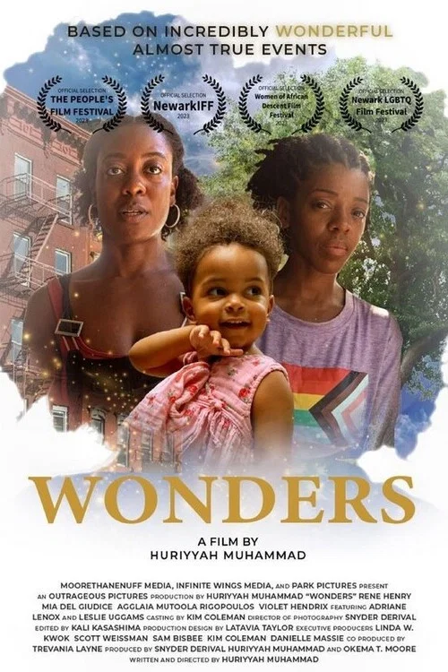 Wonders постер