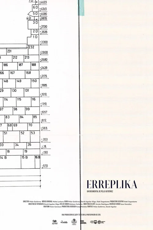 Erreplika постер