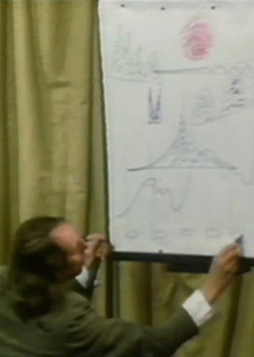 Lecture 1 - (Musical Forming) постер